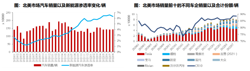 亚美AM8AG·(中国游)官方网站