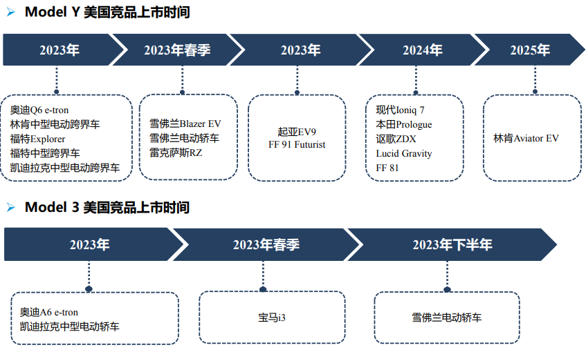 亚美AM8AG·(中国游)官方网站