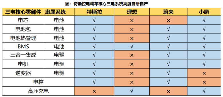 亚美AM8AG·(中国游)官方网站