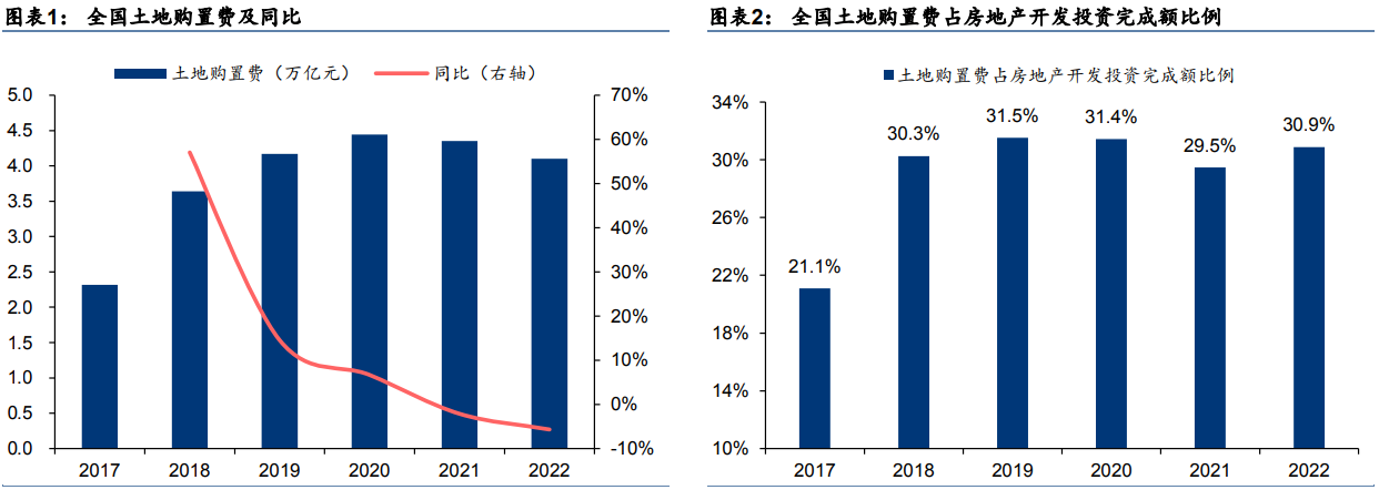 亚美AM8AG·(中国游)官方网站