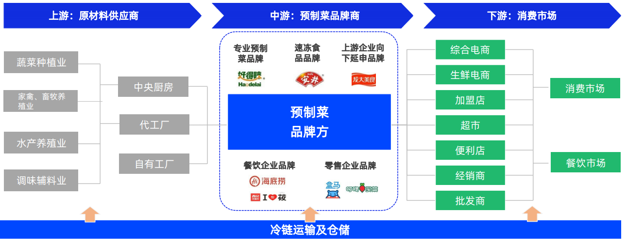 亚美AM8AG·(中国游)官方网站