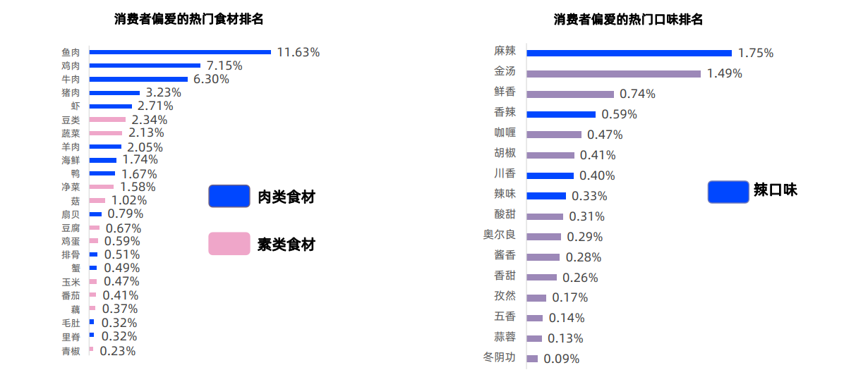 亚美AM8AG·(中国游)官方网站