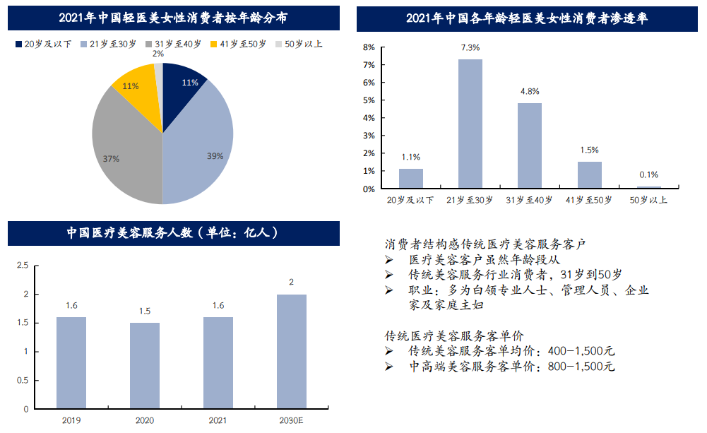 亚美AM8AG·(中国游)官方网站