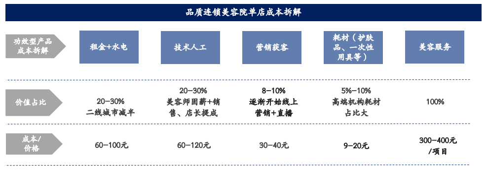 亚美AM8AG·(中国游)官方网站