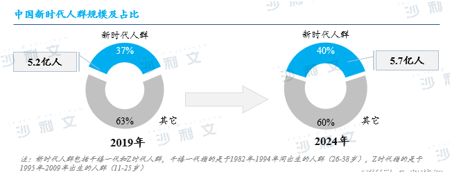 亚美AM8AG·(中国游)官方网站