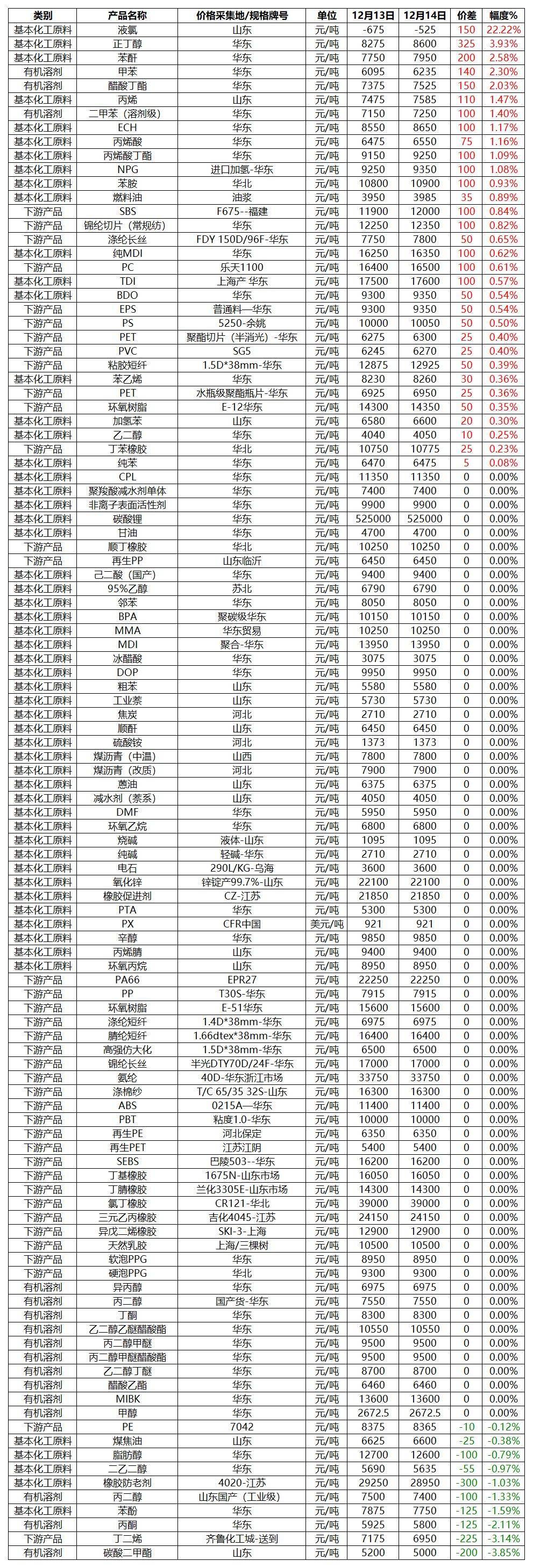 亚美AM8AG·(中国游)官方网站