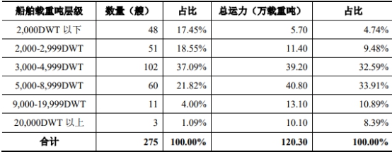 亚美AM8AG·(中国游)官方网站