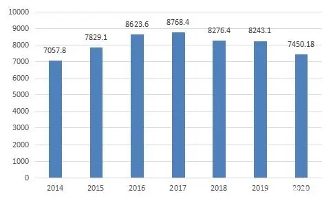 亚美AM8AG·(中国游)官方网站