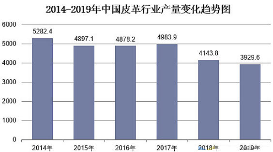 亚美AM8AG·(中国游)官方网站