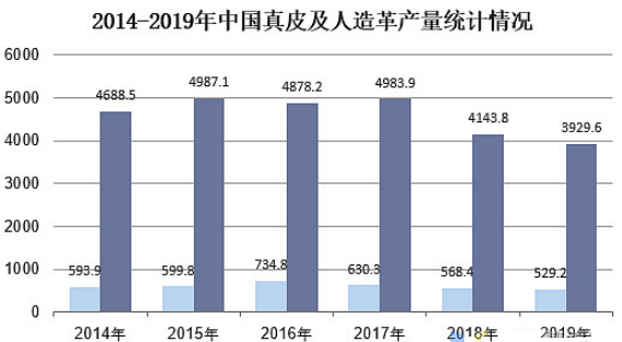 亚美AM8AG·(中国游)官方网站