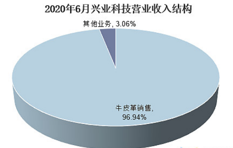 亚美AM8AG·(中国游)官方网站