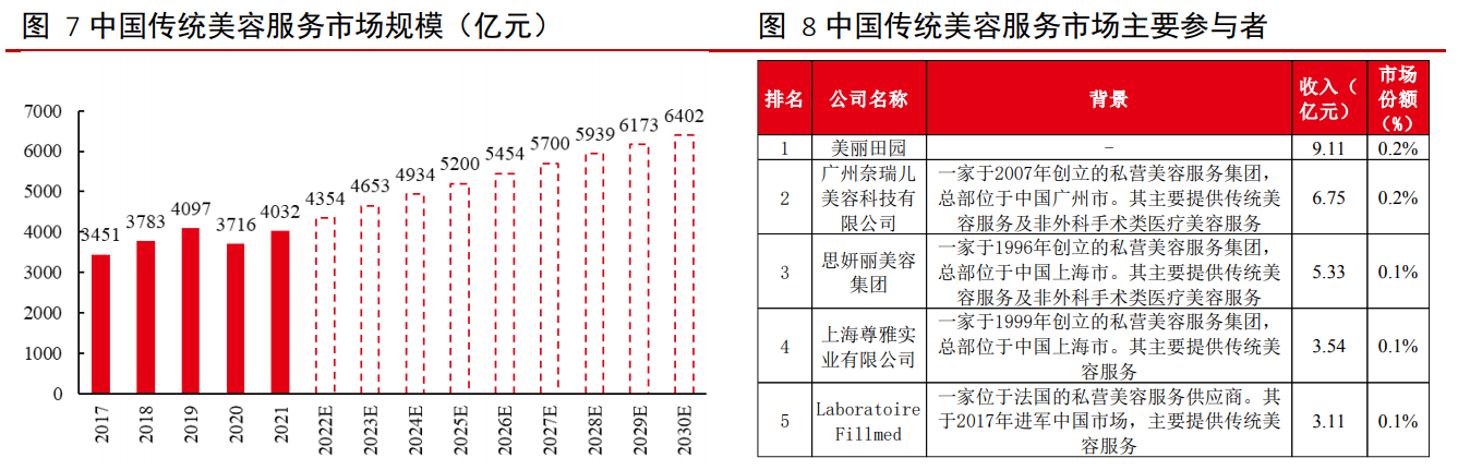 亚美AM8AG·(中国游)官方网站