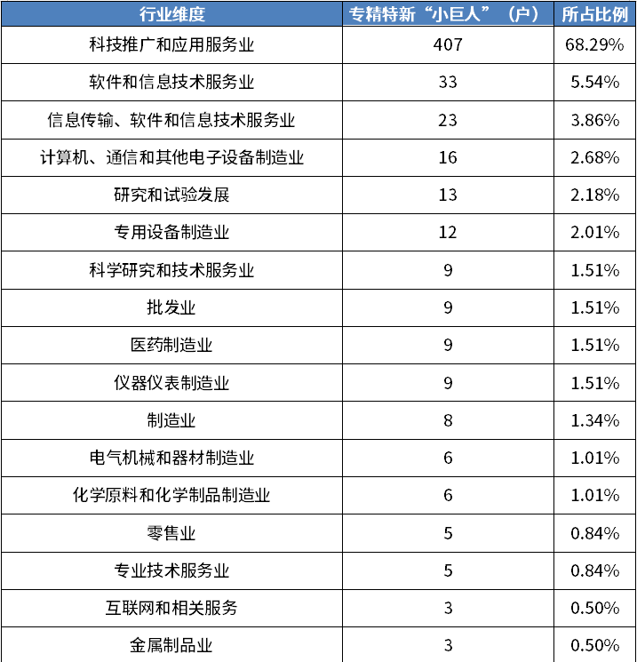 亚美AM8AG·(中国游)官方网站