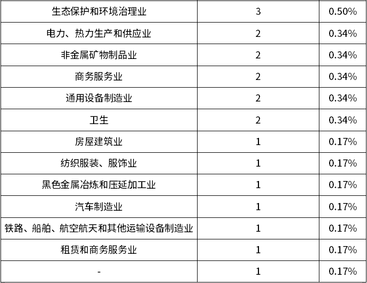 亚美AM8AG·(中国游)官方网站