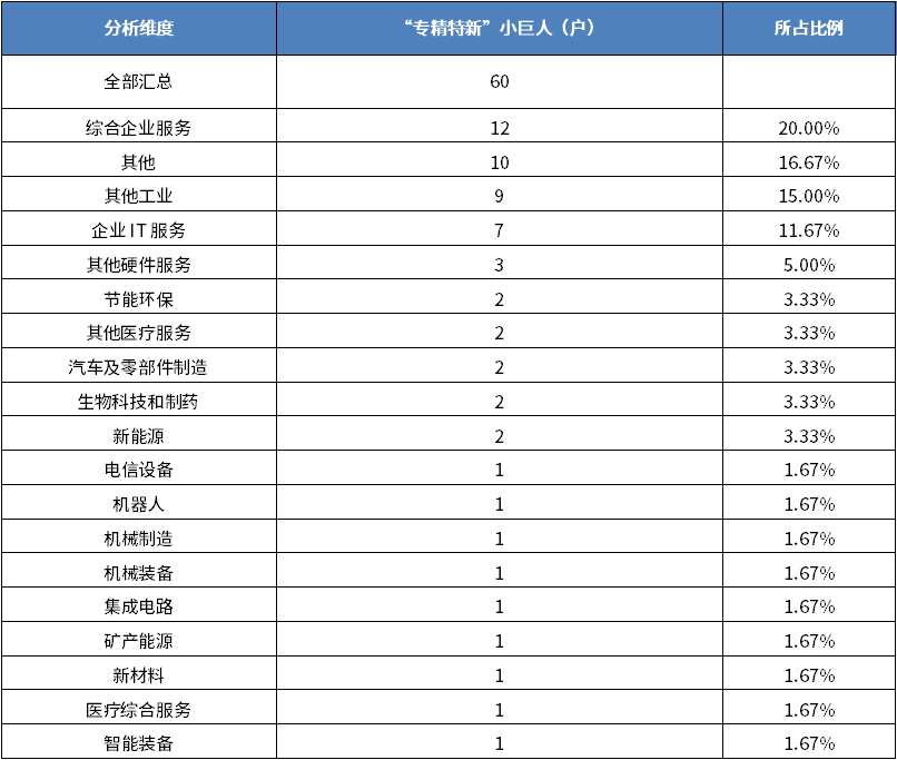 亚美AM8AG·(中国游)官方网站