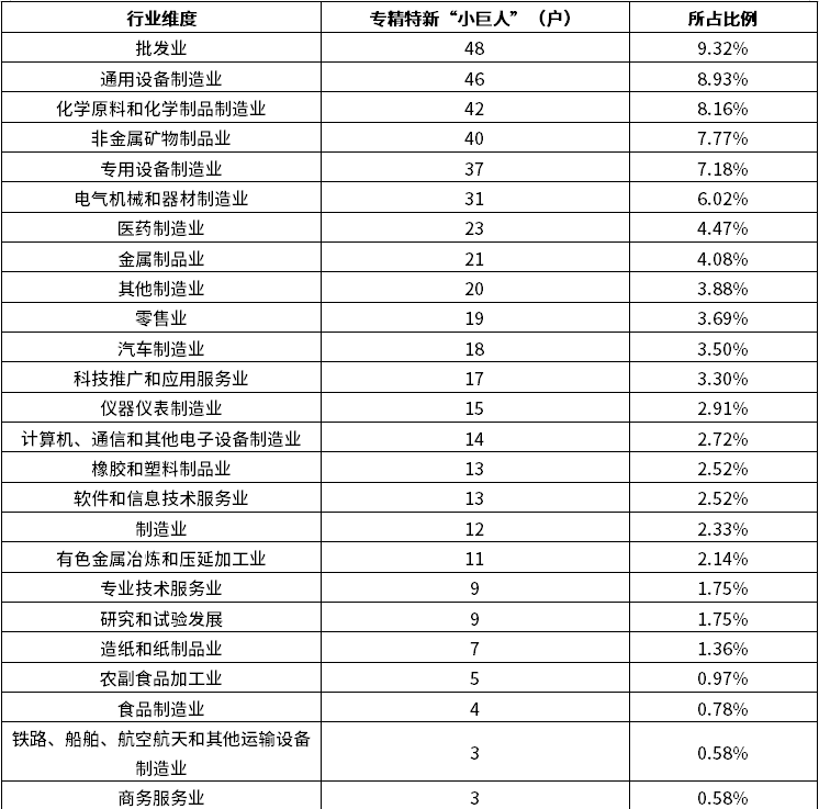 亚美AM8AG·(中国游)官方网站