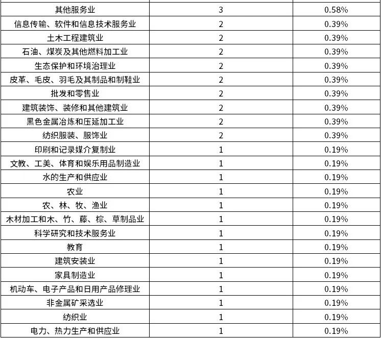 亚美AM8AG·(中国游)官方网站