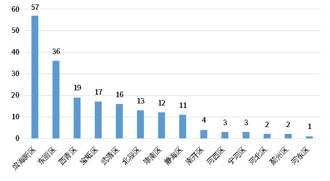 亚美AM8AG·(中国游)官方网站