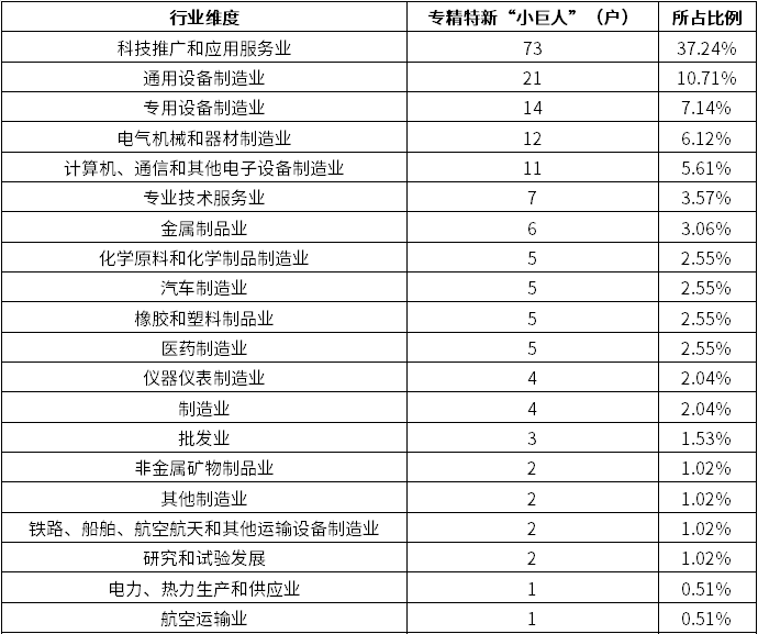 亚美AM8AG·(中国游)官方网站