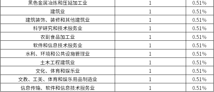 亚美AM8AG·(中国游)官方网站