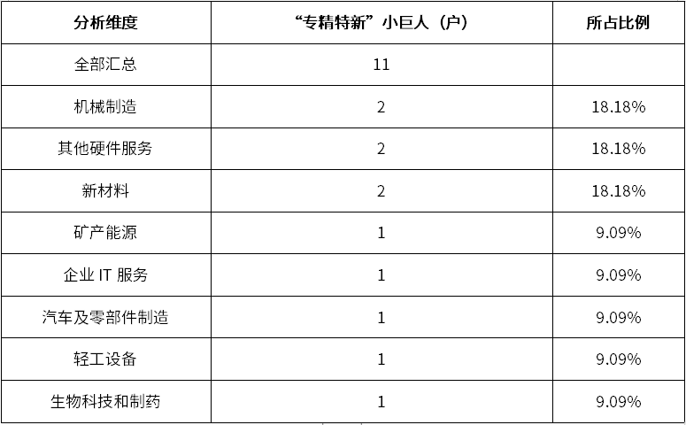 亚美AM8AG·(中国游)官方网站