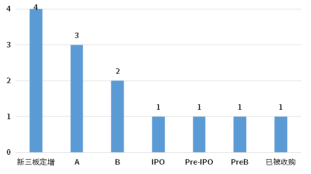 亚美AM8AG·(中国游)官方网站