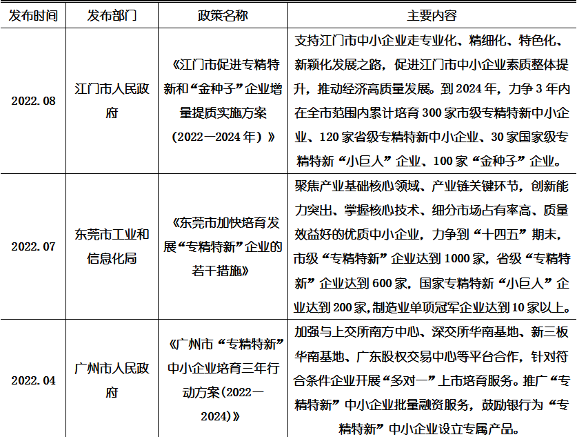 亚美AM8AG·(中国游)官方网站