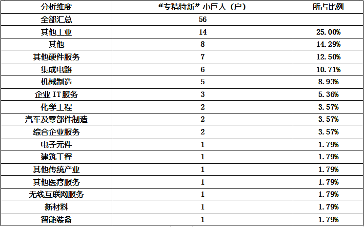 亚美AM8AG·(中国游)官方网站