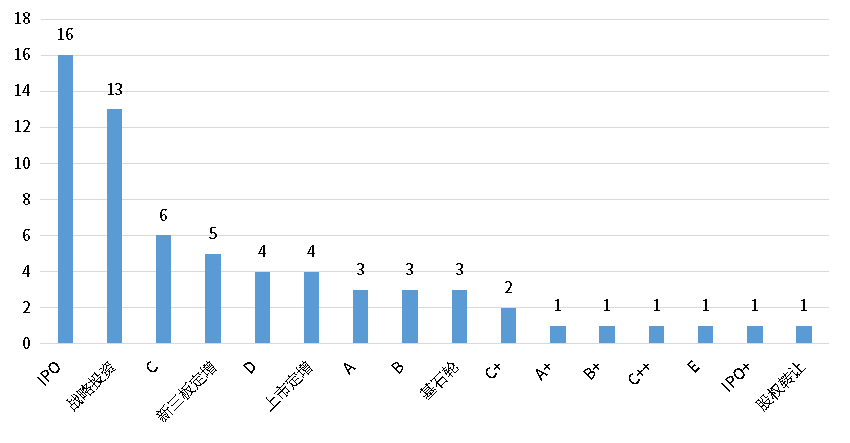 亚美AM8AG·(中国游)官方网站