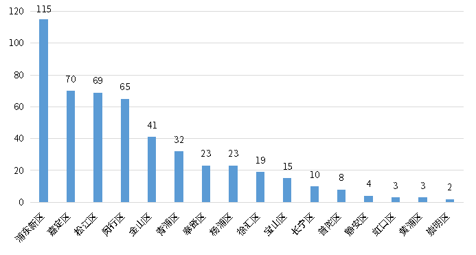 亚美AM8AG·(中国游)官方网站