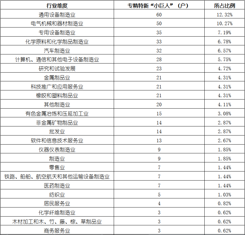 亚美AM8AG·(中国游)官方网站