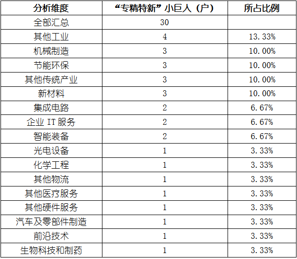 亚美AM8AG·(中国游)官方网站