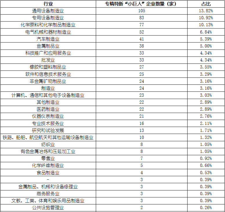 亚美AM8AG·(中国游)官方网站