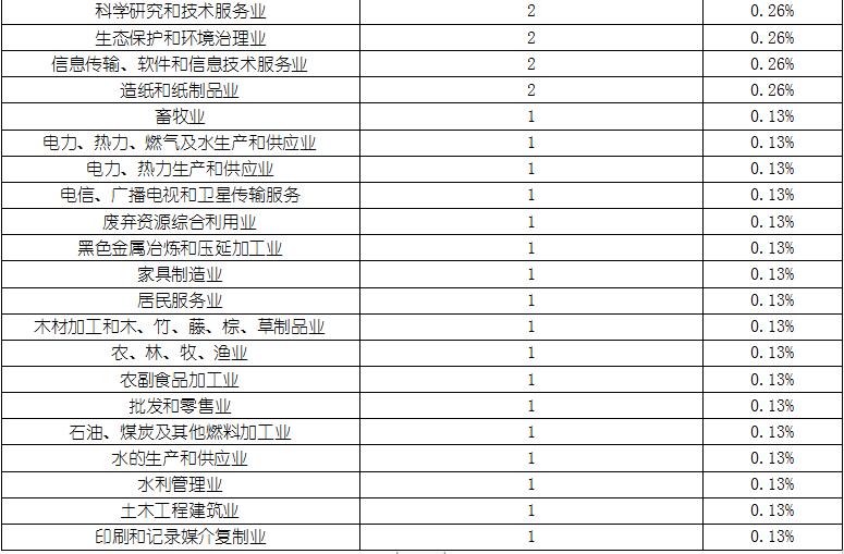 亚美AM8AG·(中国游)官方网站