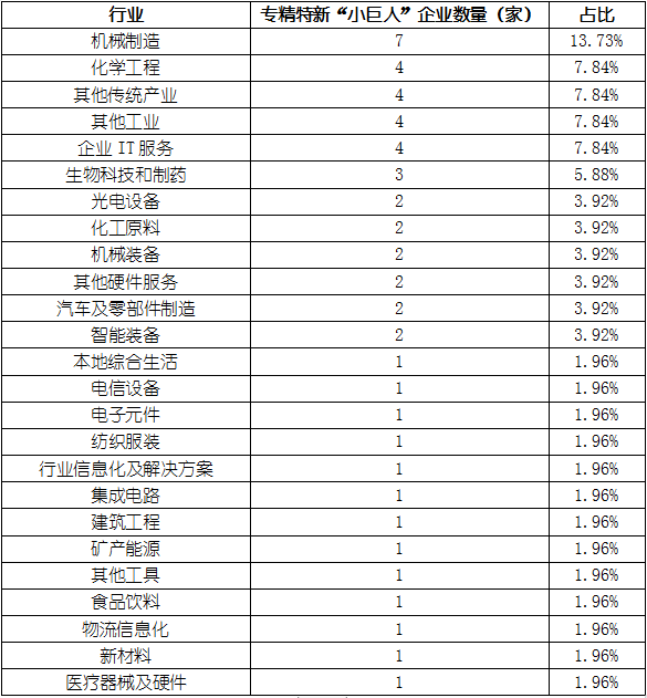 亚美AM8AG·(中国游)官方网站