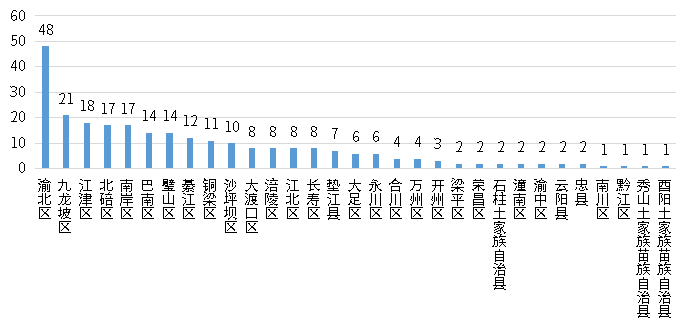 亚美AM8AG·(中国游)官方网站