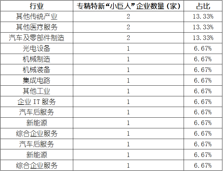 亚美AM8AG·(中国游)官方网站