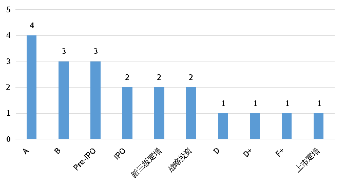 亚美AM8AG·(中国游)官方网站