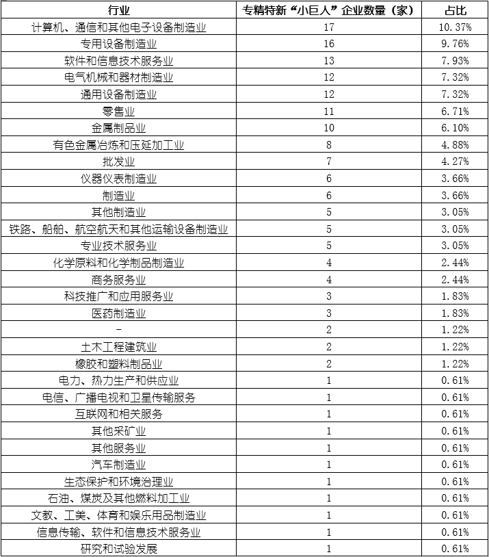 亚美AM8AG·(中国游)官方网站