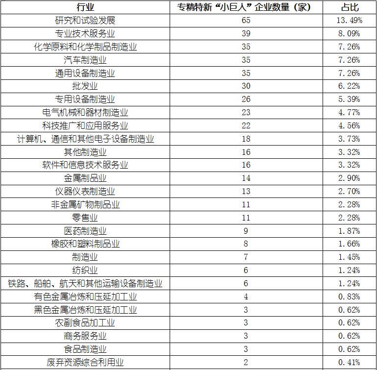 亚美AM8AG·(中国游)官方网站