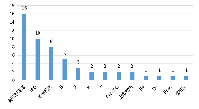 亚美AM8AG·(中国游)官方网站