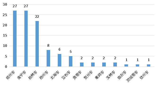 亚美AM8AG·(中国游)官方网站