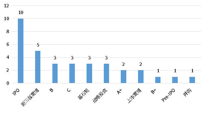 亚美AM8AG·(中国游)官方网站