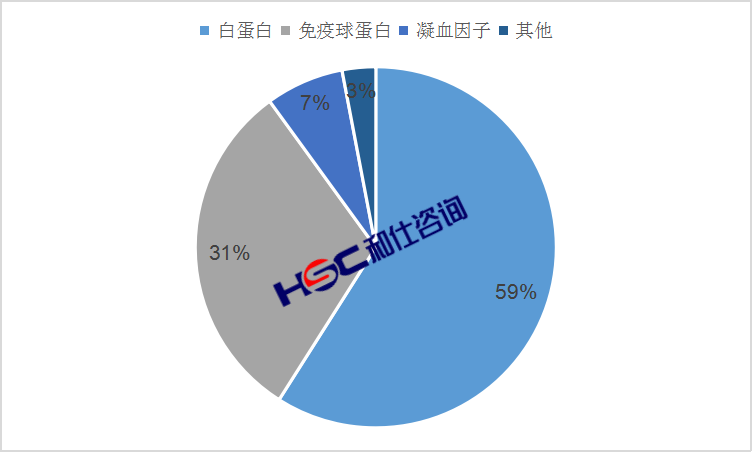 亚美AM8AG·(中国游)官方网站