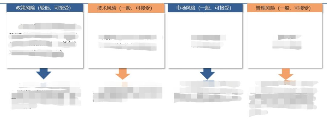 亚美AM8AG·(中国游)官方网站