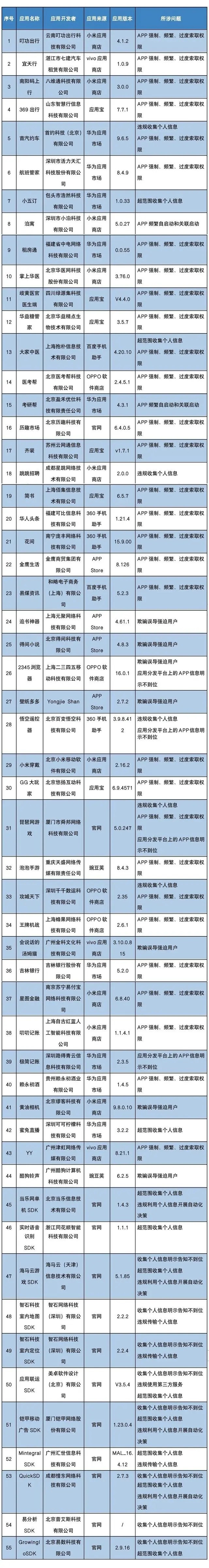 亚美AM8AG·(中国游)官方网站