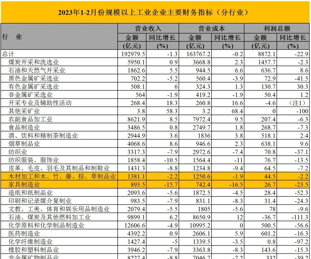 亚美AM8AG·(中国游)官方网站