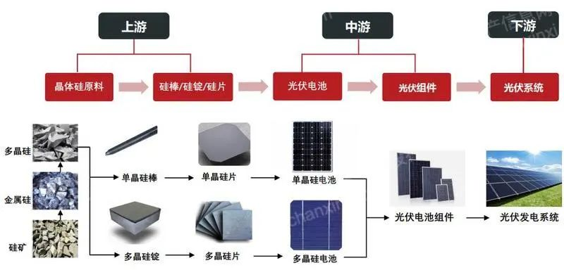 亚美AM8AG·(中国游)官方网站