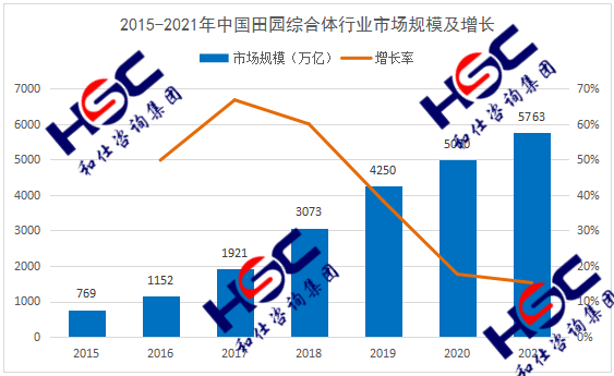 亚美AM8AG·(中国游)官方网站