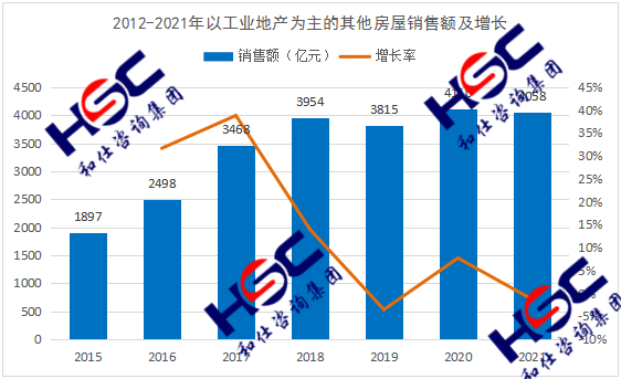 亚美AM8AG·(中国游)官方网站